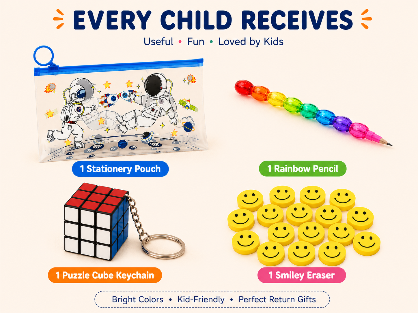 Value Joy Birthday Return Gift Pack for Kids | Stationery Pouch, Puzzle Cube & More